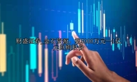 金石资源：拟5000万元—1亿元回购股份